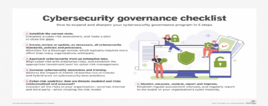 Can you discuss a time when you had to implement measures to improve government cybersecurity?
