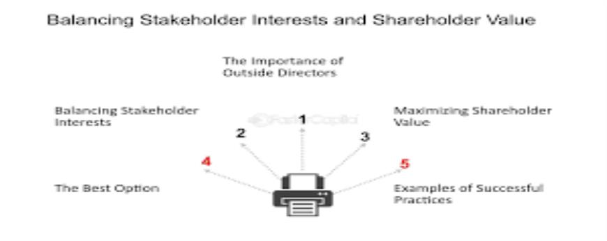 How do job industries balance the demands of shareholders, employees, and other stakeholders?