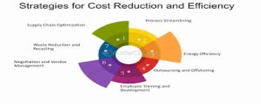 What strategies do job industries employ for cost management and efficiency?