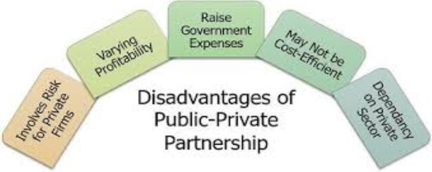 Describe your experience in managing public-private partnerships for government projects.