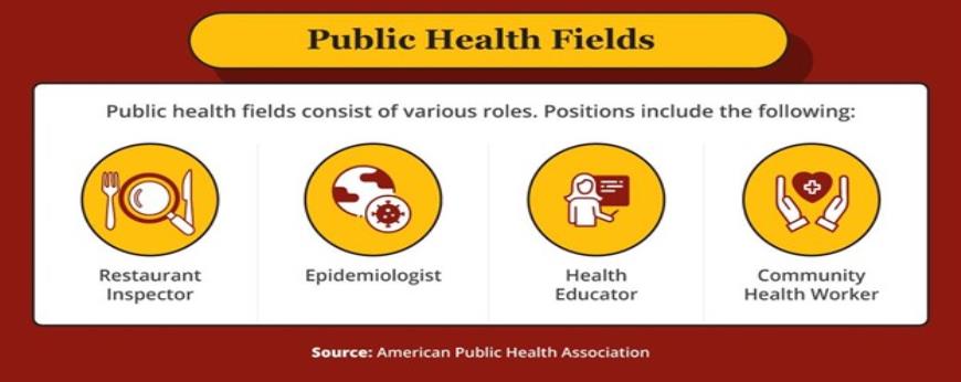 Can you provide an example of a time when you had to address public health concerns in a government role?