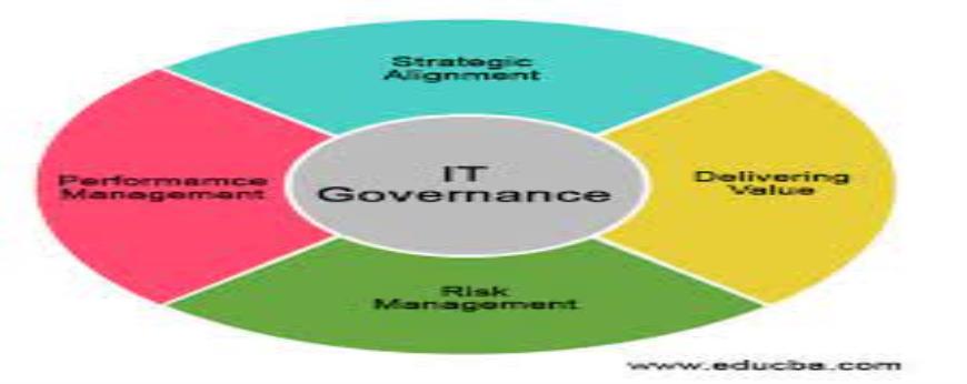 Describe your experience in managing government information systems and technology infrastructure.
