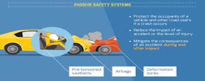 Explain the principles behind active and passive automotive safety systems, and provide examples of each.