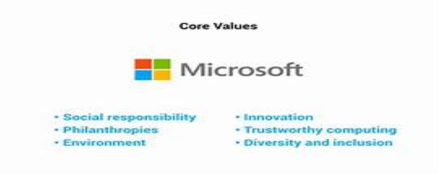 What are some key values that Microsoft looks for in its employees?